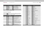 Preview for 304 page of Moog MSD Servo Drive Device Help