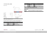 Preview for 309 page of Moog MSD Servo Drive Device Help