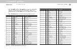 Preview for 317 page of Moog MSD Servo Drive Device Help