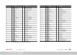 Preview for 318 page of Moog MSD Servo Drive Device Help