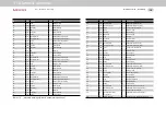 Preview for 319 page of Moog MSD Servo Drive Device Help