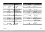 Preview for 320 page of Moog MSD Servo Drive Device Help