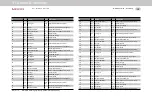 Preview for 321 page of Moog MSD Servo Drive Device Help