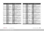 Preview for 322 page of Moog MSD Servo Drive Device Help