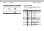 Preview for 323 page of Moog MSD Servo Drive Device Help