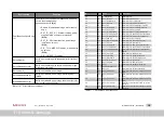 Preview for 326 page of Moog MSD Servo Drive Device Help