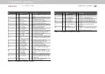 Preview for 327 page of Moog MSD Servo Drive Device Help