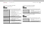 Preview for 331 page of Moog MSD Servo Drive Device Help