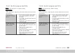 Preview for 408 page of Moog MSD Servo Drive Device Help