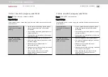 Preview for 409 page of Moog MSD Servo Drive Device Help