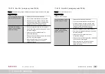 Preview for 414 page of Moog MSD Servo Drive Device Help