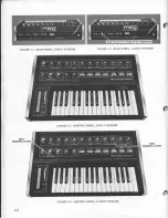 Preview for 7 page of Moog Multimoog 326A Technical & Service Manual