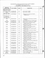 Предварительный просмотр 52 страницы Moog Multimoog 326A Technical & Service Manual