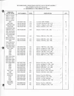 Предварительный просмотр 53 страницы Moog Multimoog 326A Technical & Service Manual