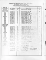 Предварительный просмотр 54 страницы Moog Multimoog 326A Technical & Service Manual