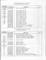 Предварительный просмотр 57 страницы Moog Multimoog 326A Technical & Service Manual