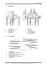 Preview for 13 page of Moog RKP-II User Manual