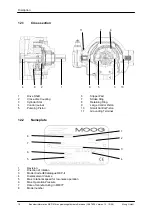 Preview for 24 page of Moog RKP-II User Manual