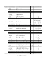 Preview for 53 page of Moog slimphatty Manual Manual