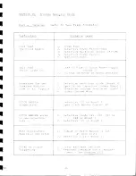 Preview for 14 page of Moog Sonic Six Service Manual