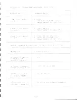 Preview for 18 page of Moog Sonic Six Service Manual