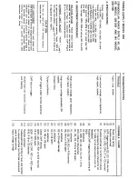 Preview for 26 page of Moog SYSTEM 12 Technical & Service Manual