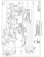 Preview for 28 page of Moog SYSTEM 12 Technical & Service Manual