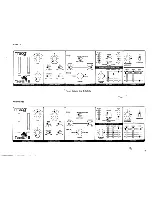 Preview for 10 page of Moog Taurus II Owner'S Manual