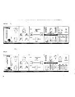 Preview for 13 page of Moog Taurus II Owner'S Manual