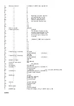 Preview for 2 page of Moog THE SOURCE Instructions