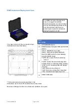 Preview for 13 page of Moog Tritech DMD Product Manual