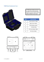 Preview for 15 page of Moog Tritech DMD Product Manual