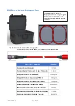 Preview for 16 page of Moog Tritech DMD Product Manual