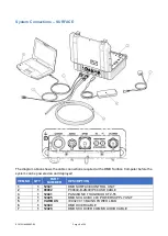 Preview for 18 page of Moog Tritech DMD Product Manual