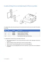 Preview for 19 page of Moog Tritech DMD Product Manual