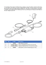 Preview for 29 page of Moog Tritech DMD Product Manual