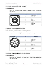 Preview for 15 page of Moog Tritech Gemini 720is Product Manual