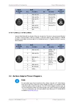 Preview for 17 page of Moog Tritech Gemini 720is Product Manual