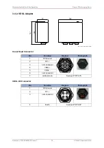 Preview for 19 page of Moog Tritech Gemini 720is Product Manual