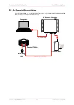 Preview for 20 page of Moog Tritech Gemini 720is Product Manual