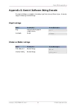 Preview for 88 page of Moog Tritech Gemini 720is Product Manual