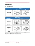 Предварительный просмотр 9 страницы Moog Tritech Micron Gemini Product Manual