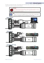 Предварительный просмотр 13 страницы Moog Tritech Super SeaKing 700 V7 Series Product Manual