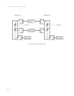 Preview for 10 page of Moog Voyager Old School User Manual