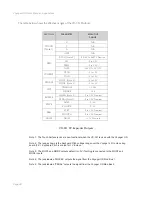 Preview for 36 page of Moog Voyager Old School User Manual