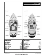 Preview for 19 page of Moomba Mobius LS Owner'S Manual