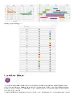 Preview for 9 page of Moon Audio CHORD MOJO 2 Product Manual