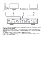 Preview for 9 page of Moon Audio ELEMENT I Manual