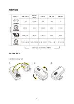 Preview for 7 page of moon Helix Lite User Manual