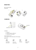 Предварительный просмотр 9 страницы moon Helix Lite User Manual